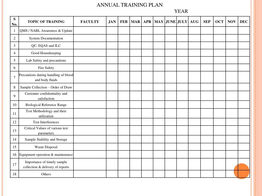 annual training plan year