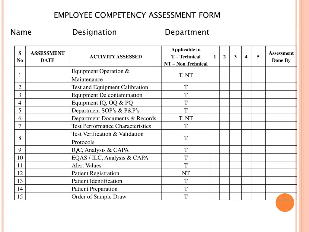 employee competency assessment form