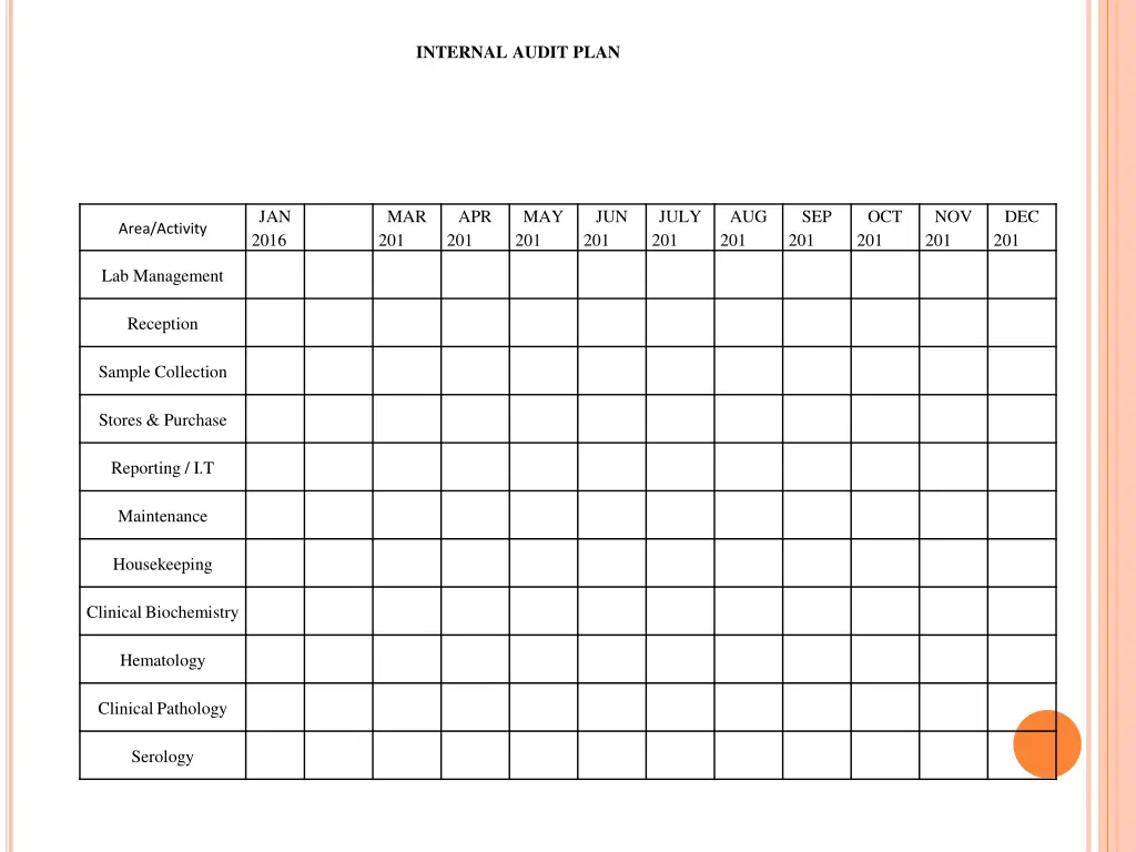 internal audit plan 2