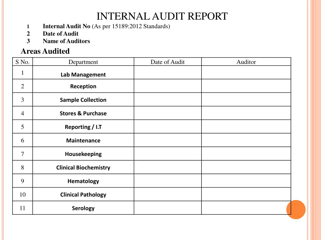 internal audit report internal audit