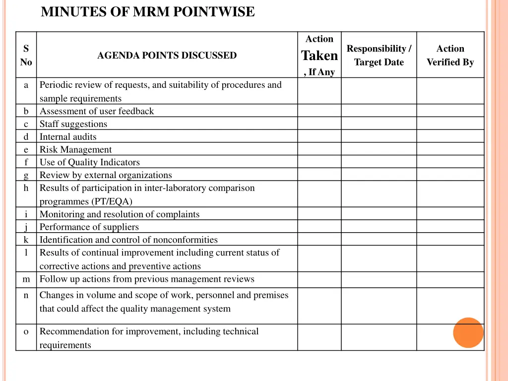 minutes of mrm pointwise