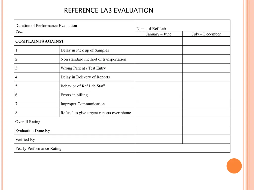 reference lab evaluation