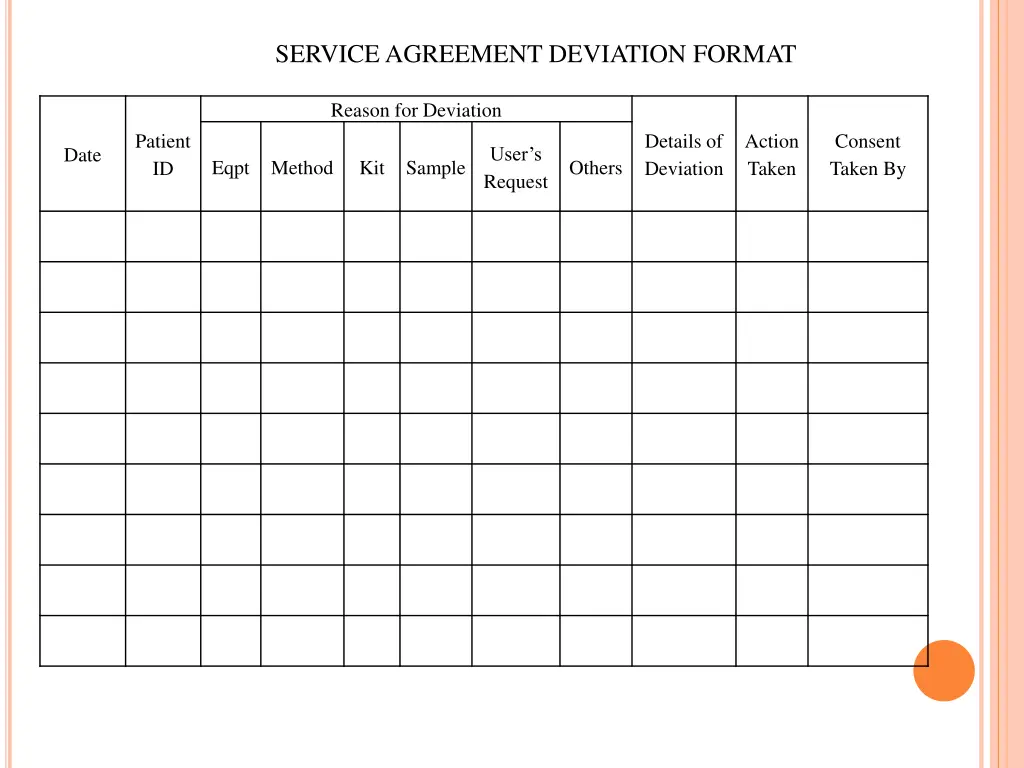 service agreement deviation format reason