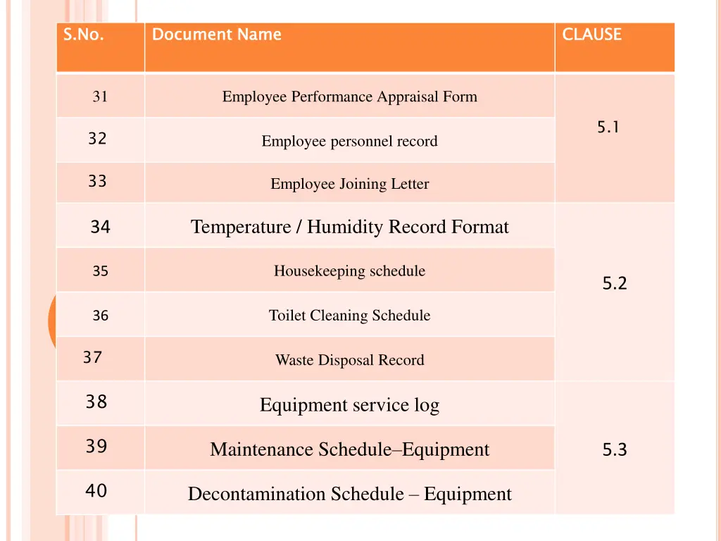 slide7