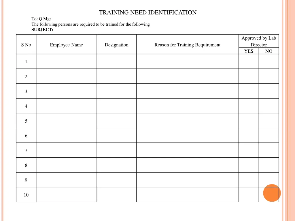 training need identification
