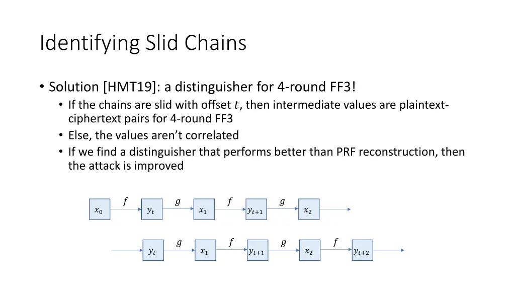 identifying slid chains 1