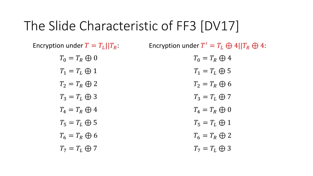 the slide characteristic of ff3 dv17 1