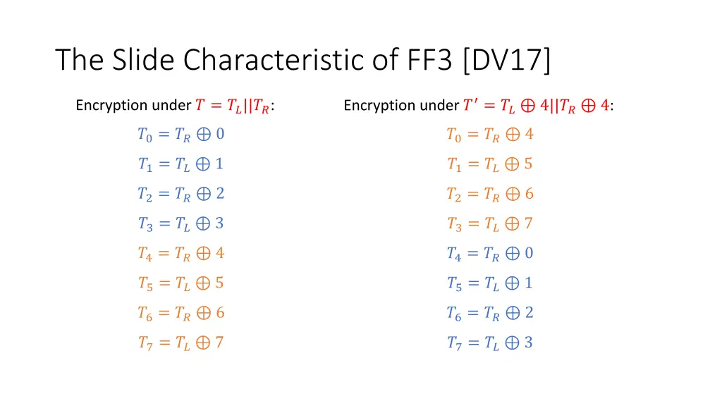 the slide characteristic of ff3 dv17 2