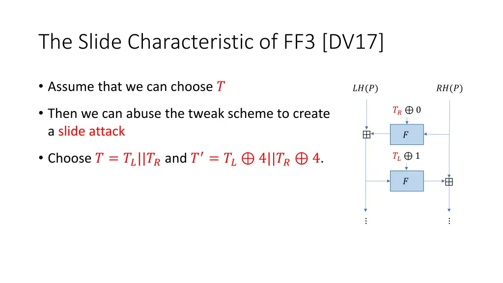 the slide characteristic of ff3 dv17