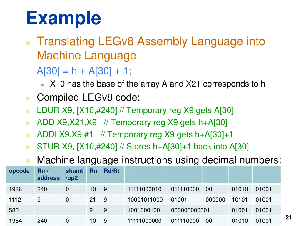 example