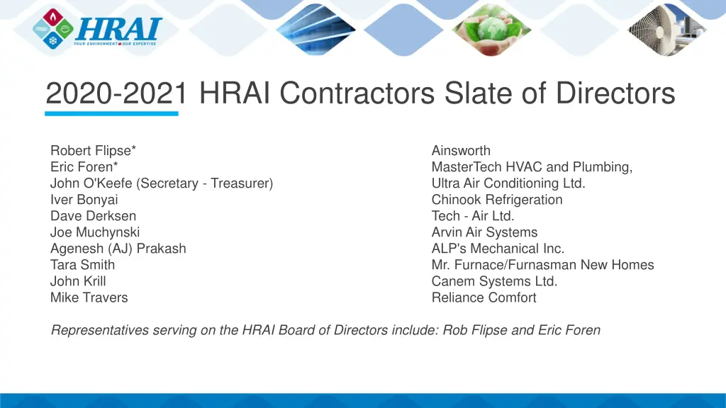 2020 2021 hrai contractors slate of directors
