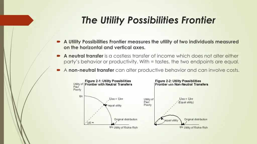 the utility possibilities frontier