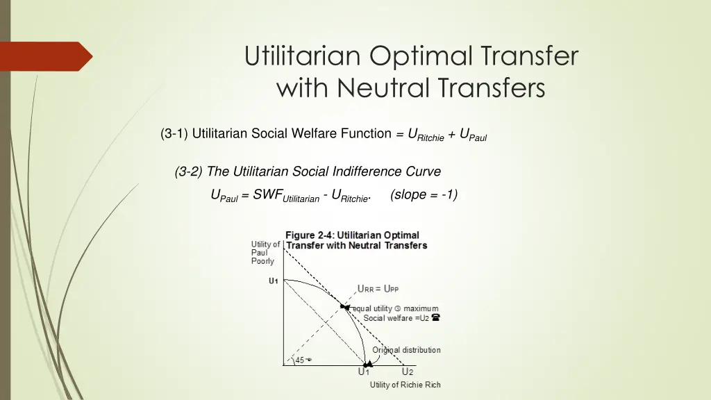 utilitarian optimal transfer with neutral