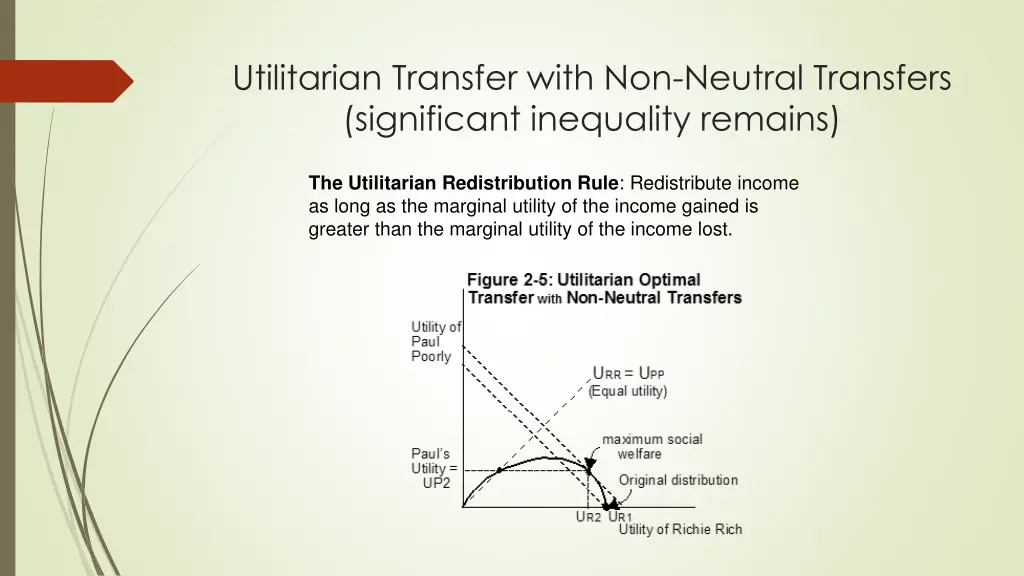 utilitarian transfer with non neutral transfers