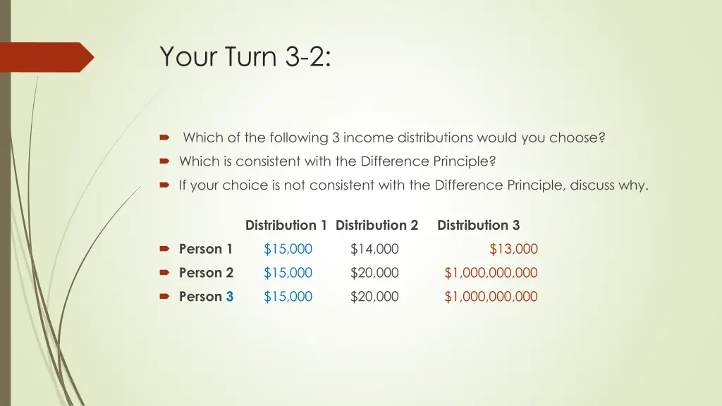 your turn 3 2