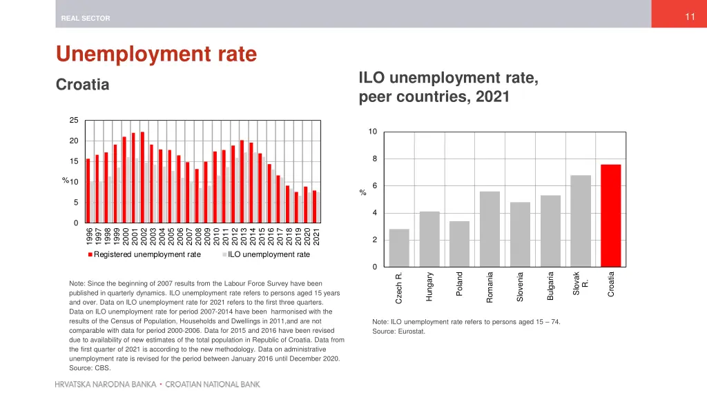 slide11
