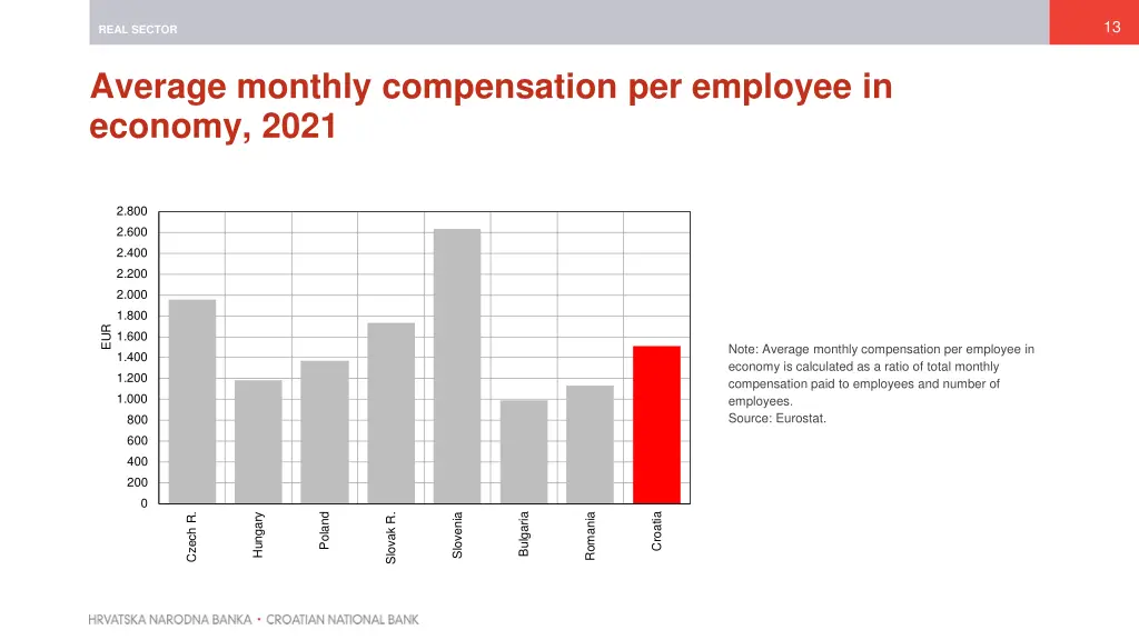 slide13