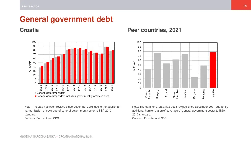 slide19