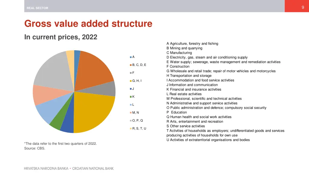 slide9