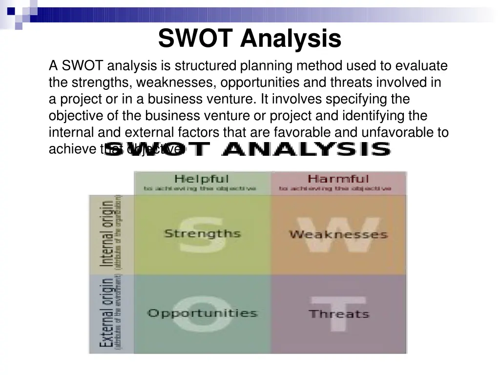 swot analysis