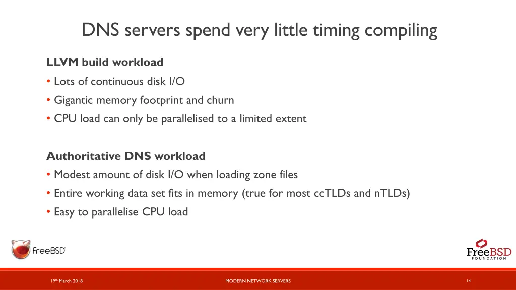 dns servers spend very little timing compiling
