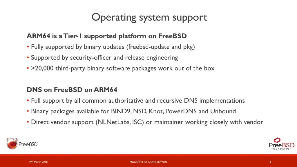 operating system support