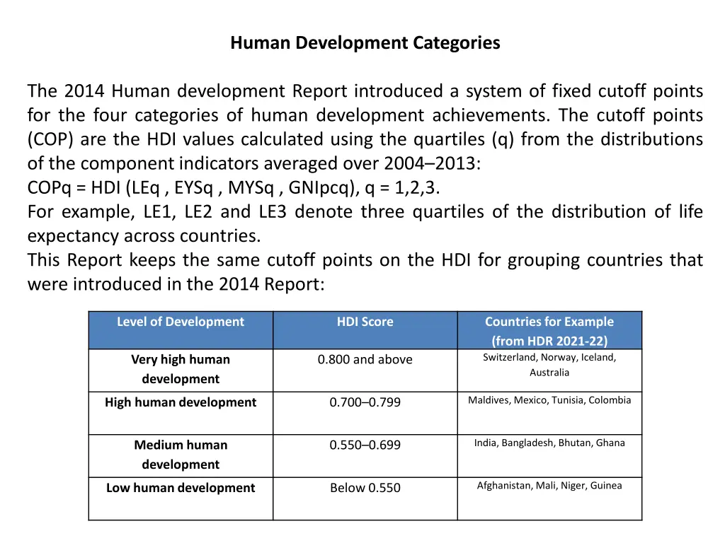 human development categories
