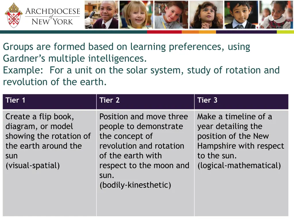groups are formed based on learning preferences