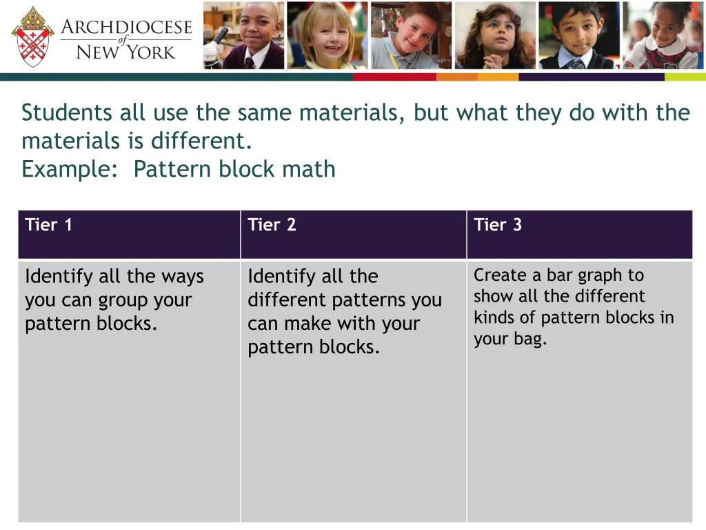 students all use the same materials but what they
