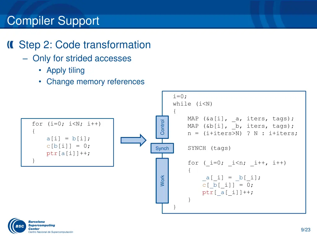 compiler support 1