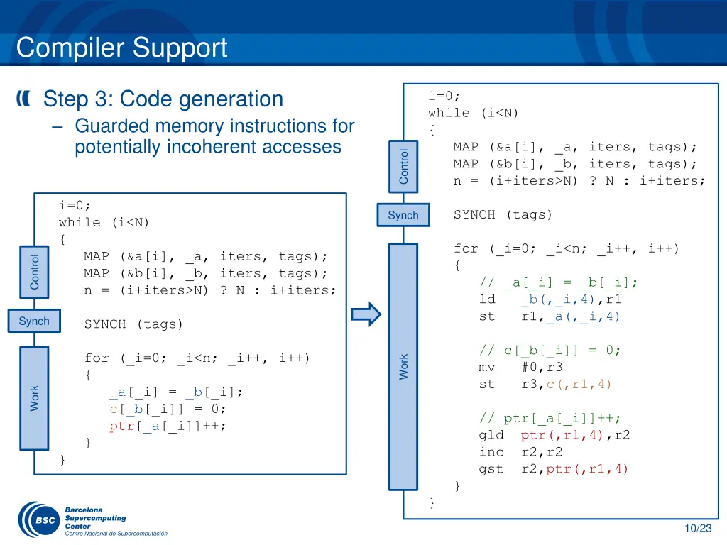compiler support 2