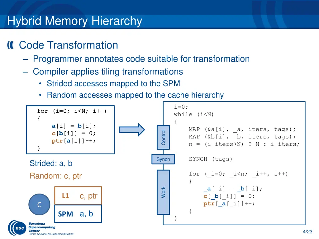 hybrid memory hierarchy