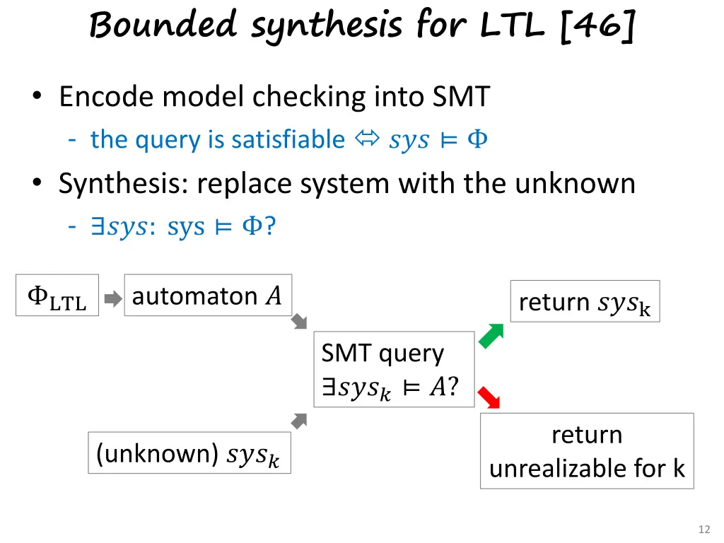 bounded synthesis for ltl 46