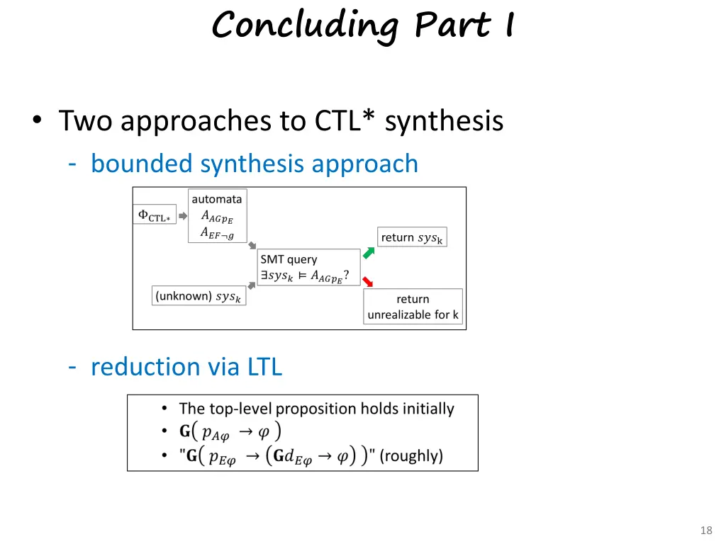 concluding part i