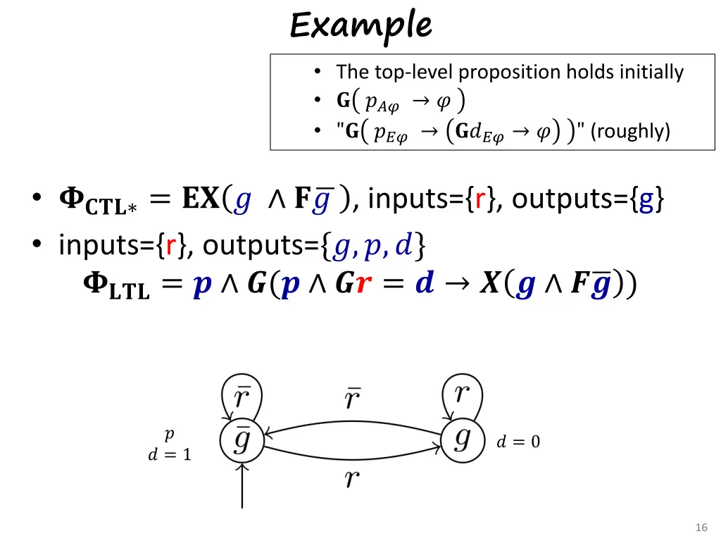 example the top level proposition holds initially