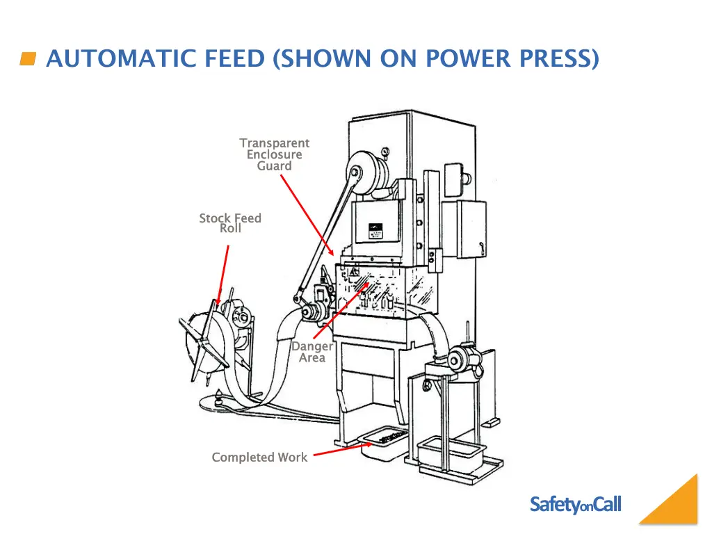 automatic feed shown on power press