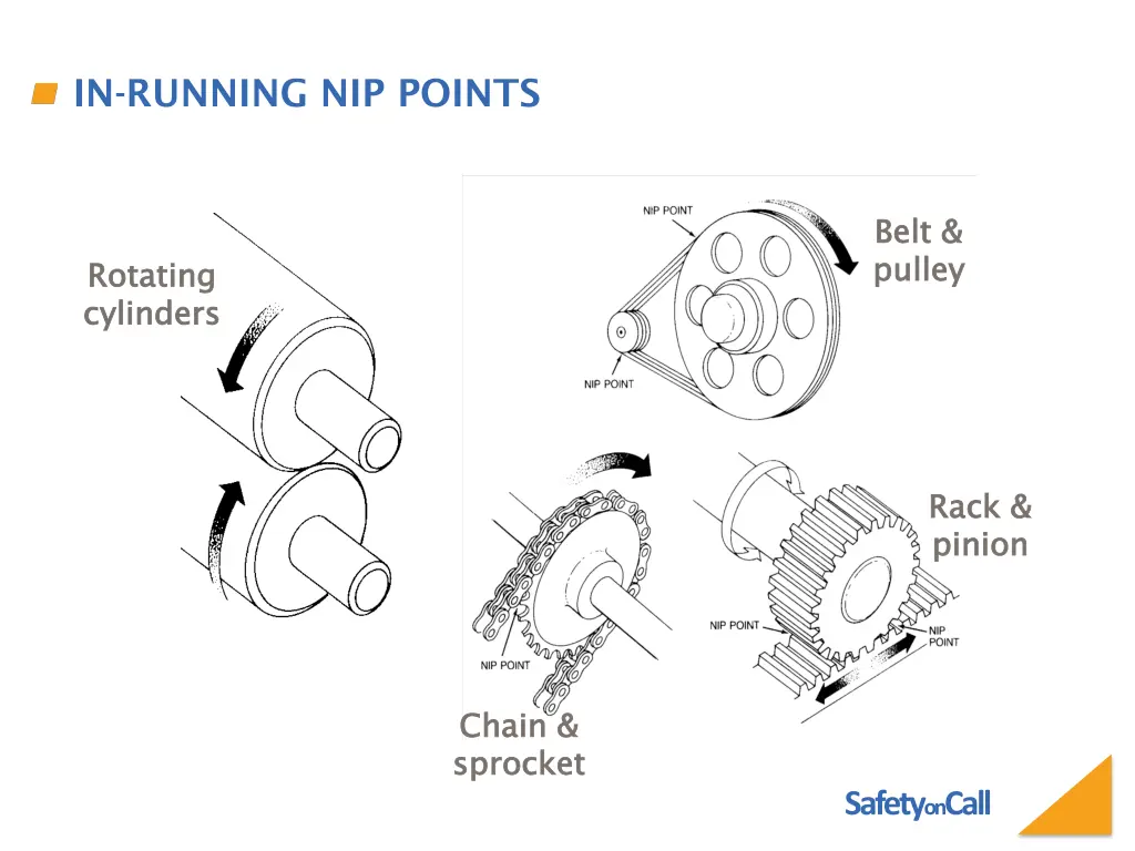 in running nip points