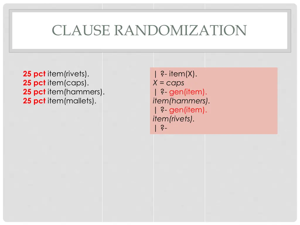 clause randomization