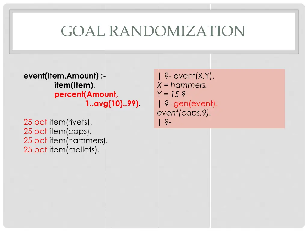 goal randomization