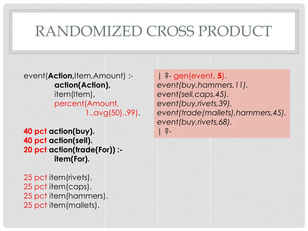 randomized cross product