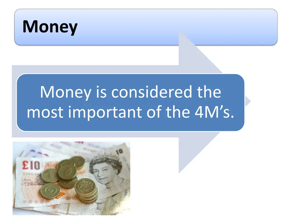 money