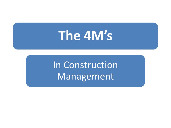 the 4m s
