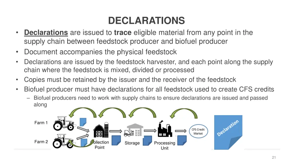 declarations