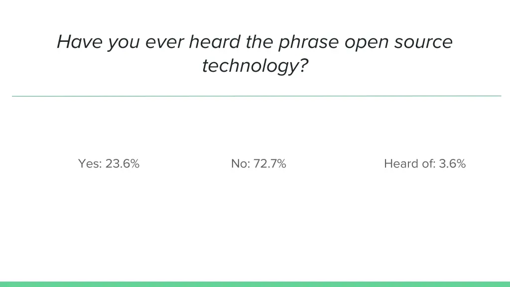 have you ever heard the phrase open source