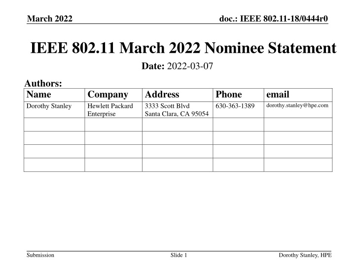 march 2022
