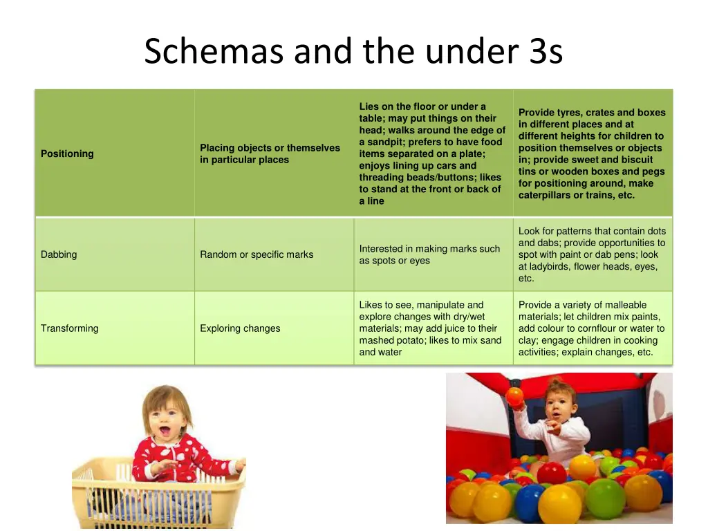 schemas and the under 3s 2