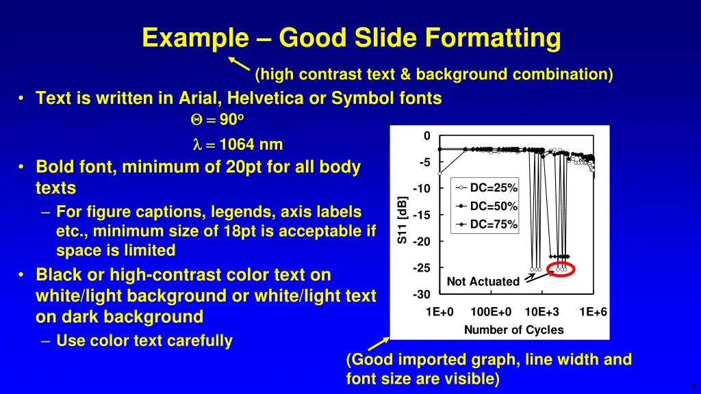 example good slide formatting