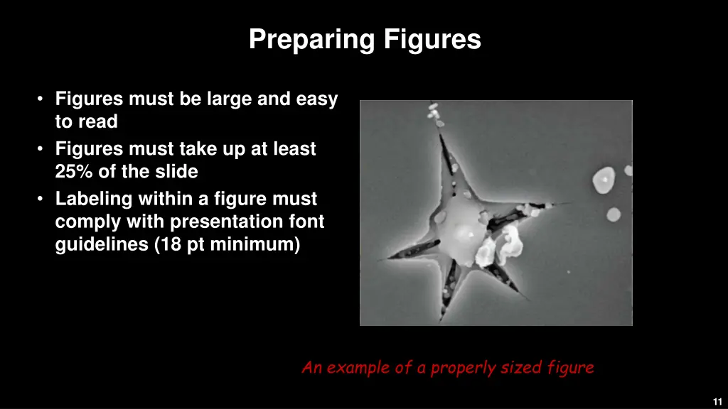 preparing figures 2