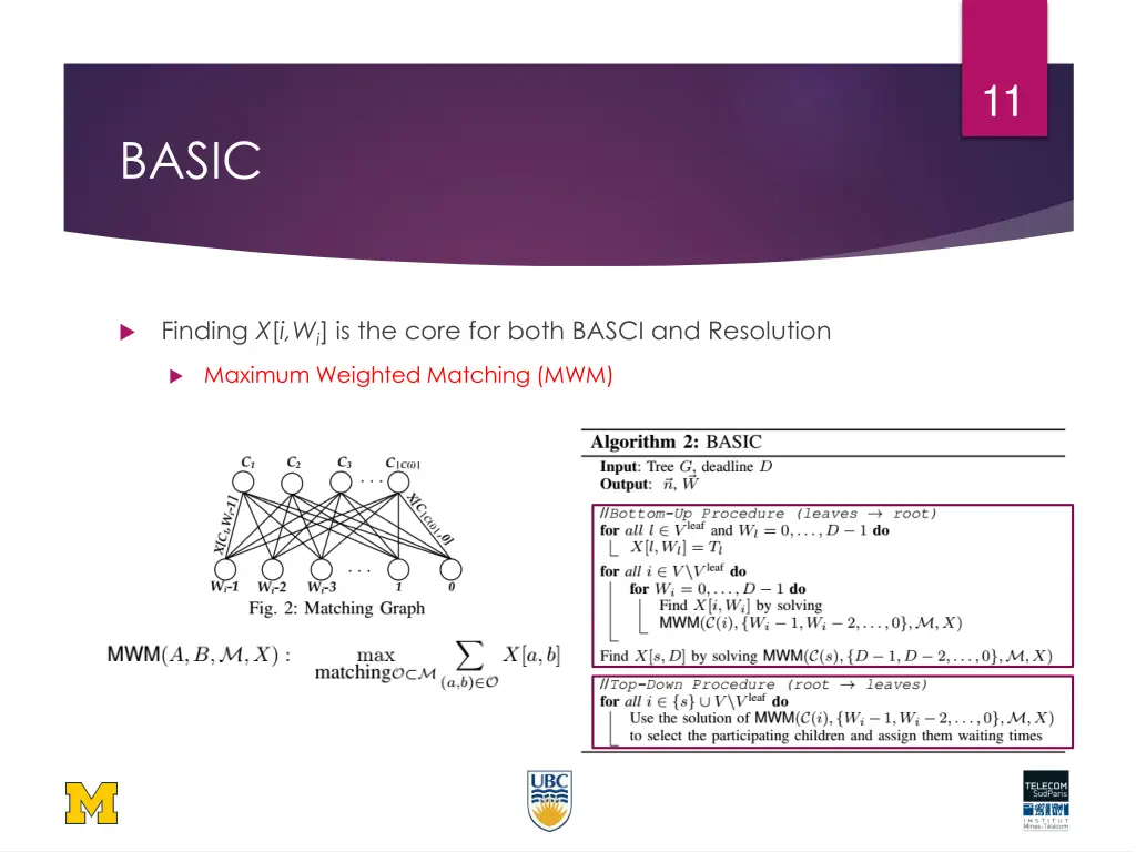 slide11