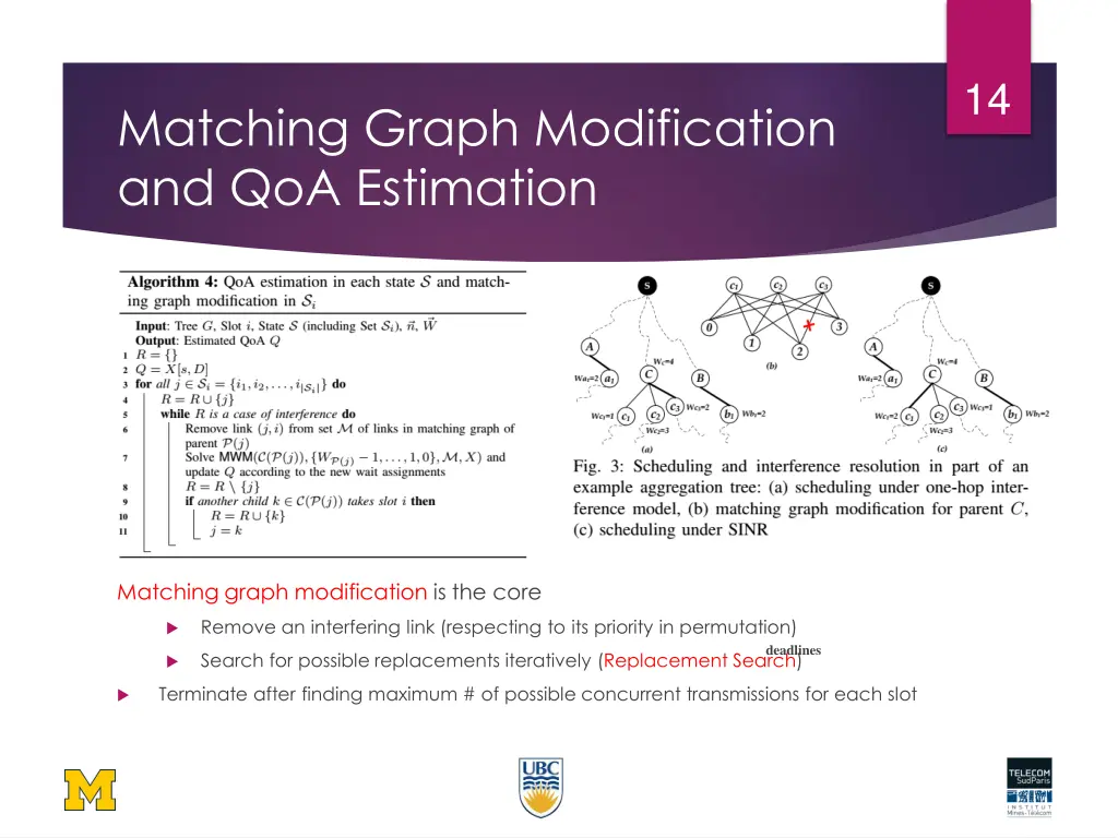 slide14